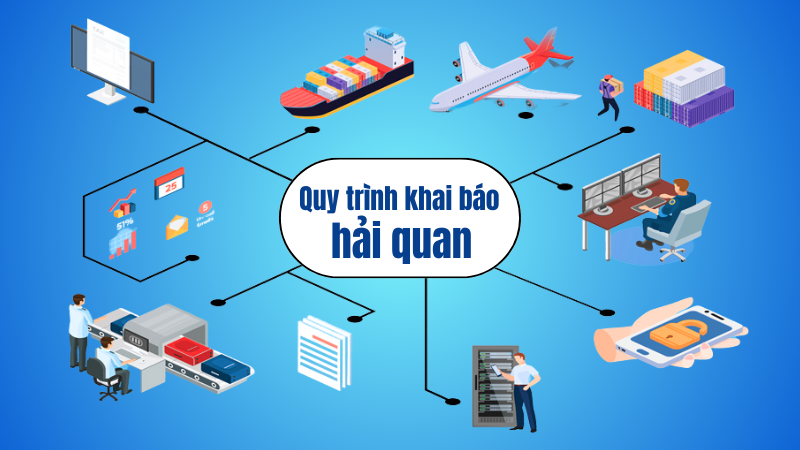 Quy trình, các bước khai báo hải quan